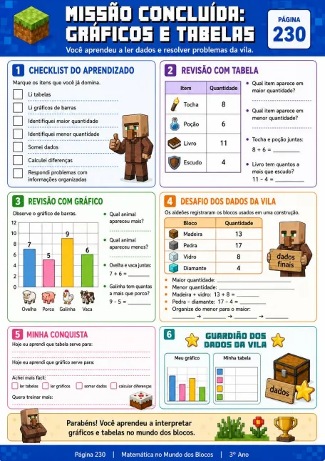 Amostra 3º ano 9