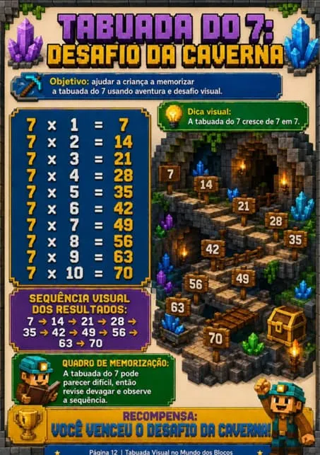 Amostra Tabuada 4