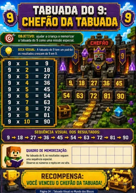 Amostra Tabuada 5